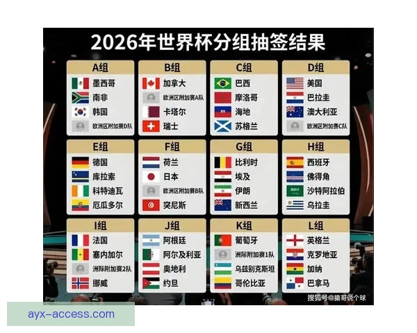 美加墨世界杯竞猜平台开启精彩赛事预测挑战尽享丰厚奖励
